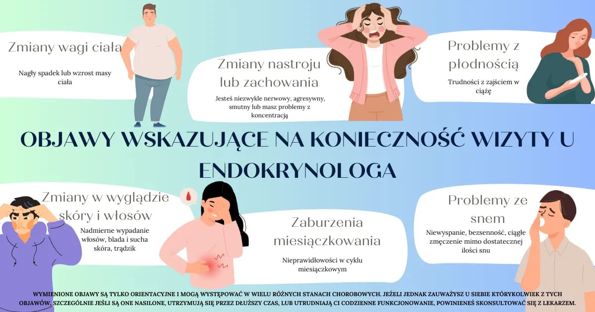 Czy do endokrynologa potrzebne jest skierowanie? Sprawdź, zanim pójdziesz